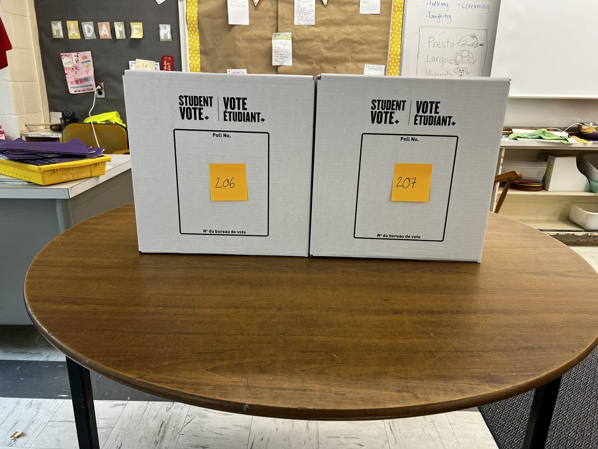 MmeKwanTDSB's tweet photo. @LL_TDSB @studentvote @CIVIX_Canada Les élèves 4e/5e des Salles 206 et 207 ont déjà voté! Merci les 6e de jouer les rôles de DRO et de scrutateur.rice.s #OntarioVotes #StudentVote2022 #VoteÉtudiant2022 https://t.co/jw3990fJ3T