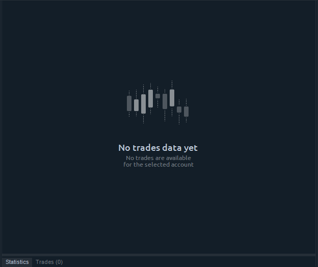 Constant_Trade's tweet photo. 0 trade today, I'm sick... https://t.co/0pMtqFq7YX