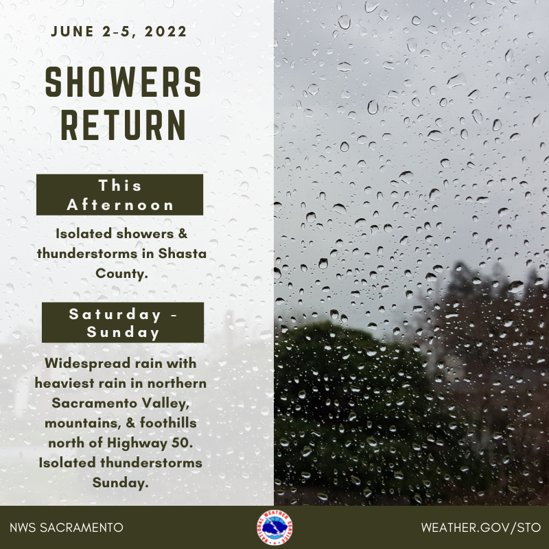 NWSSacramento's tweet photo. 🌧️ Periods of rain return to NorCal! Isolated showers are possible this afternoon in Shasta County.
More widespread rain chances this weekend. Most of the rain will fall Saturday night - Sunday. The best time for outdoor activities this weekend is during the day Saturday. #CAwx https://t.co/N6kC56iOS5