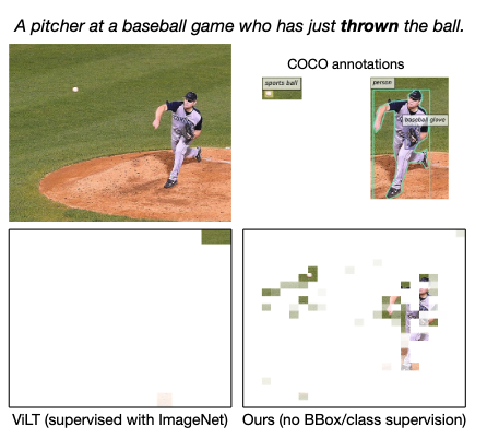 Liangke Gui tweet media