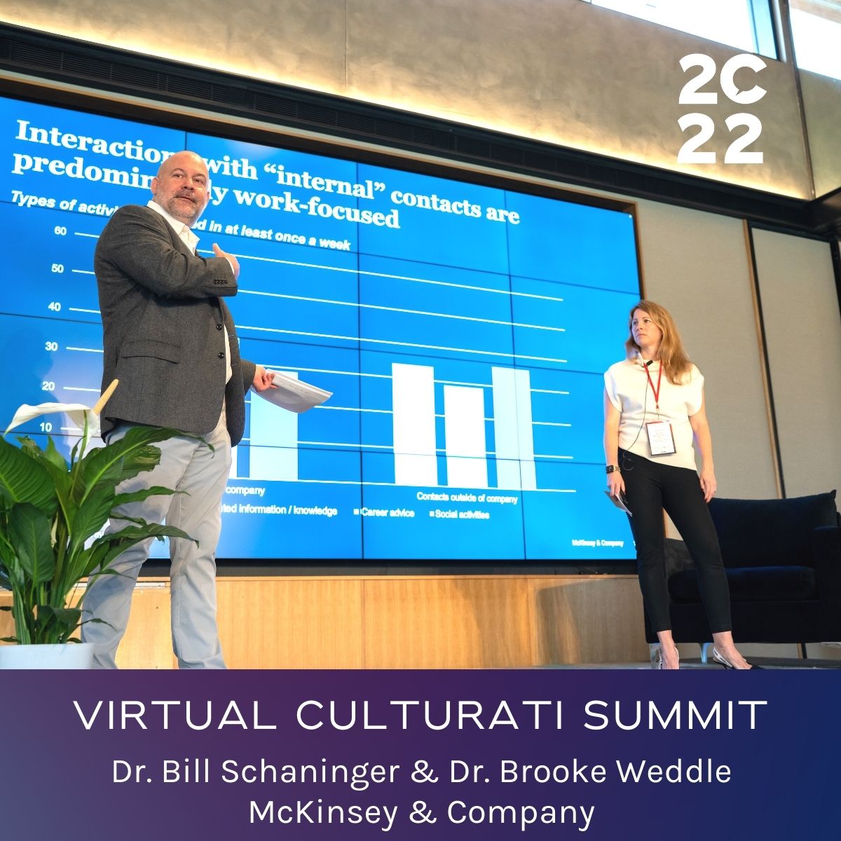 Dr. Brooke Weddle and <a href="/Schaninger/">Bill Schaninger</a> of <a href="/McKinsey/">McKinsey & Company</a> highlight the science behind social capital, the impact it has on organizations, and how you can generate greater social capital.

Register for Culturati 2.0 on June 6 &amp; 7 for FREE using code "CULTURATI": virtualculturati22.com/register