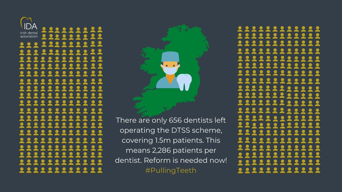 Latest HSE figures on active DTSS contracts paints a stark picture. Collapse of the scheme is imminent and 1.5m vulnerable medical card patients are being left to fend for themselves. 1/3
