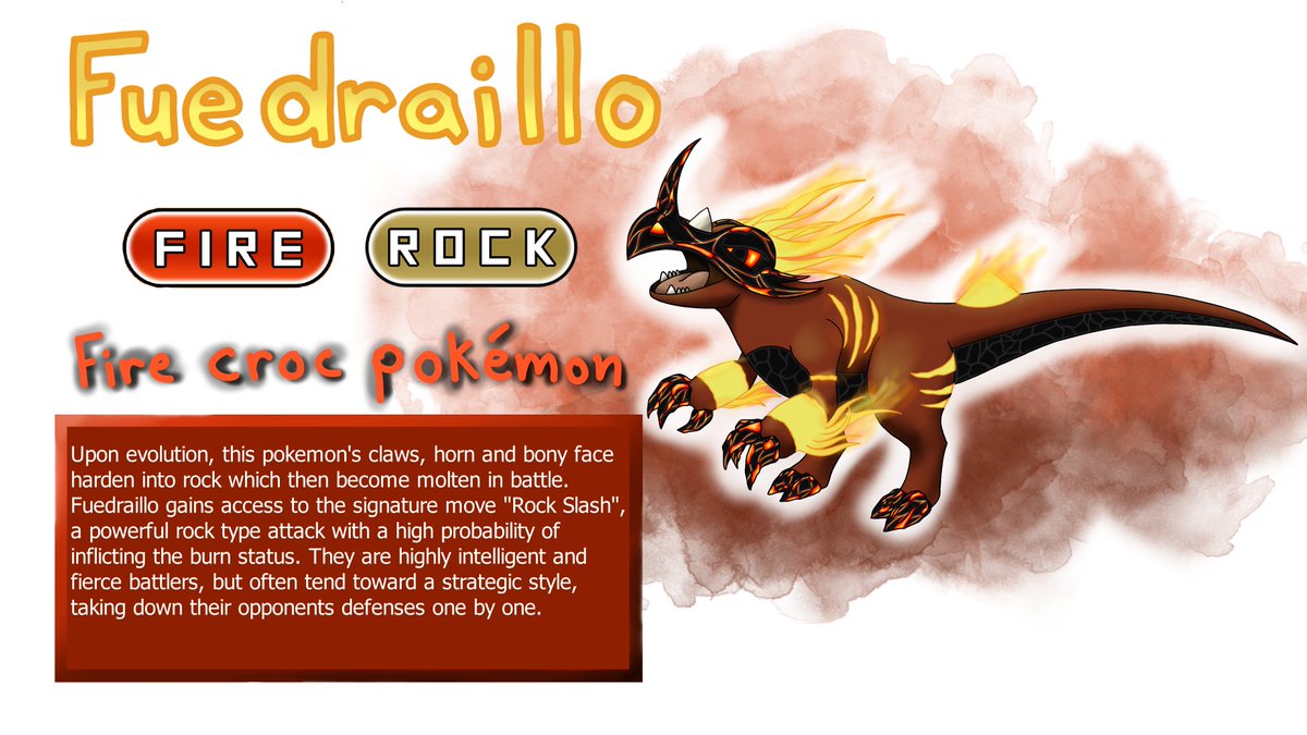 Hen_Barper's tweet photo. I designed an evolution line for #Fuecoco ! FUEDRAILLO

Check it out: https://t.co/cxqqhx4QWd

#pokemonart #draw #pixelart #pokemonfanart #Fuecocofanart #PokemonScarletViolet https://t.co/zjgeliz5xx