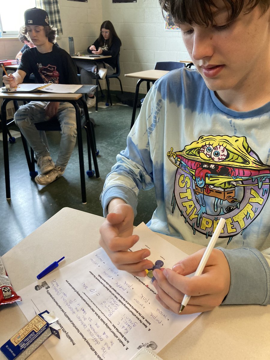 ms_macp's tweet photo. Predicting Smarties colours using theoretical and experimental probability! And check out those double bar graphs! #educationalAndDelicious @mpipanthers @NLESDNT https://t.co/lTsE60Jnry