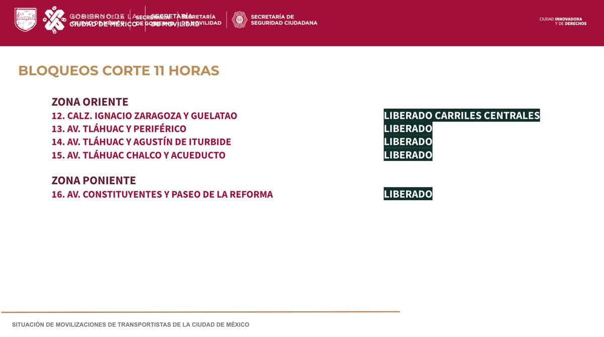 Secretaría de Movilidad CDMX tweet media