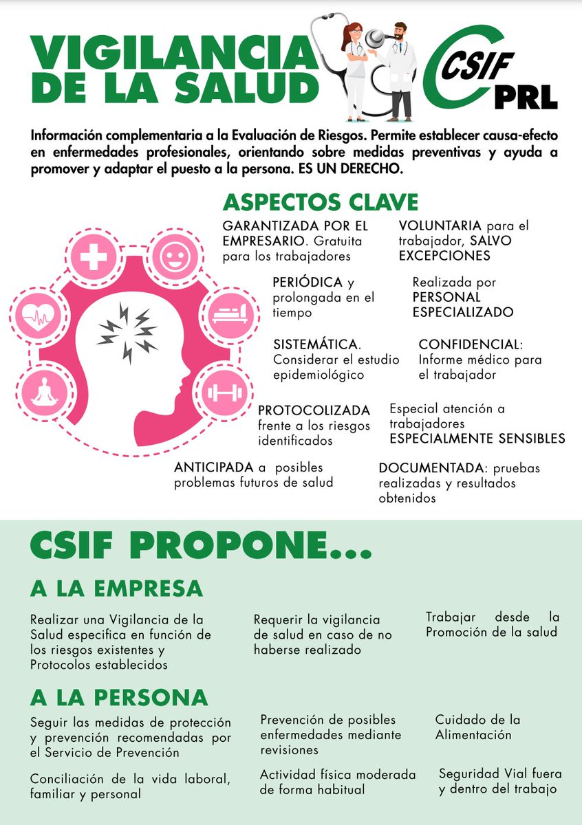 Adaptar el puesto a la persona. ES UN DERECHO. Un derecho más.