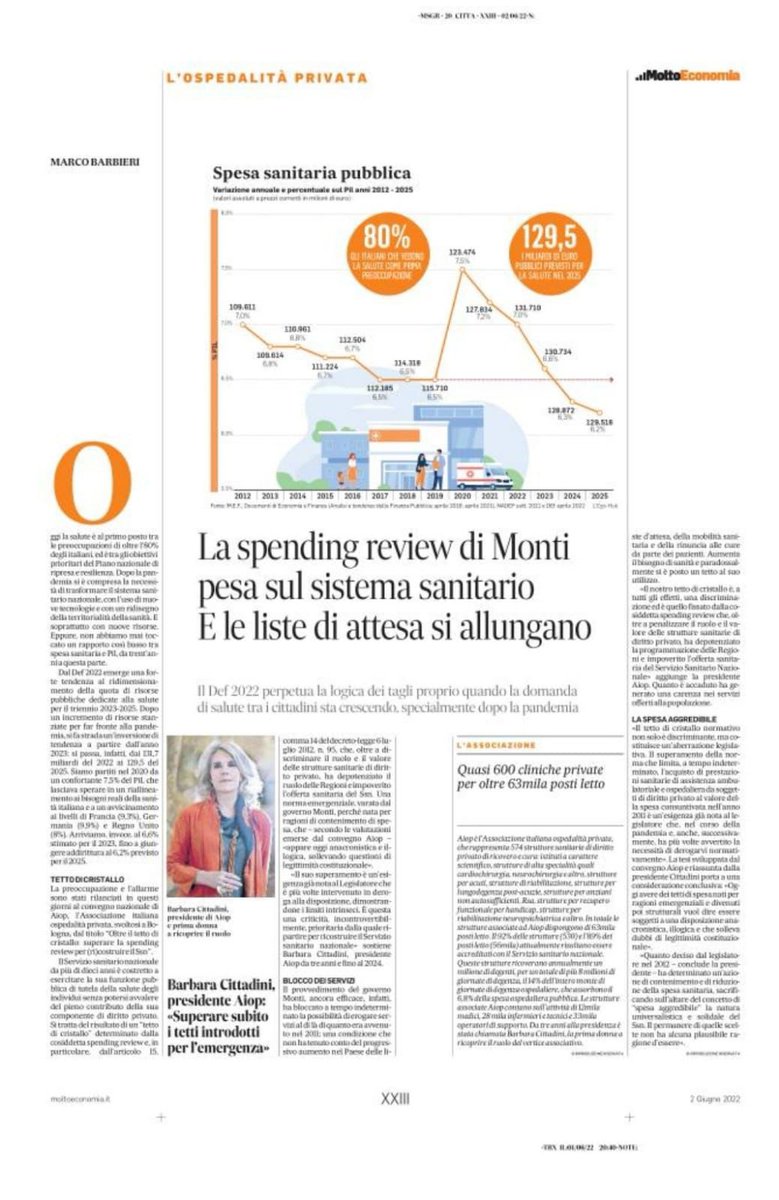 Aiop (@aioptweet) on Twitter photo “Il tetto di cristallo normativo non solo è discriminante, ma costituisce un’aberrazione legislativa. Una norma emergenziale, varata per ragioni di contenimento di spesa, oggi anacronistica e probabilmente incostituzionale”. Così la presidente Cittadini oggi sul <a href="/ilmessaggeroit/">Il Messaggero</a> “Il tetto di cristallo normativo non solo è discriminante, ma costituisce un’aberrazione legislativa. Una norma emergenziale, varata per ragioni di contenimento di spesa, oggi anacronistica e probabilmente incostituzionale”. Così la presidente Cittadini oggi sul <a href="/ilmessaggeroit/">Il Messaggero</a>