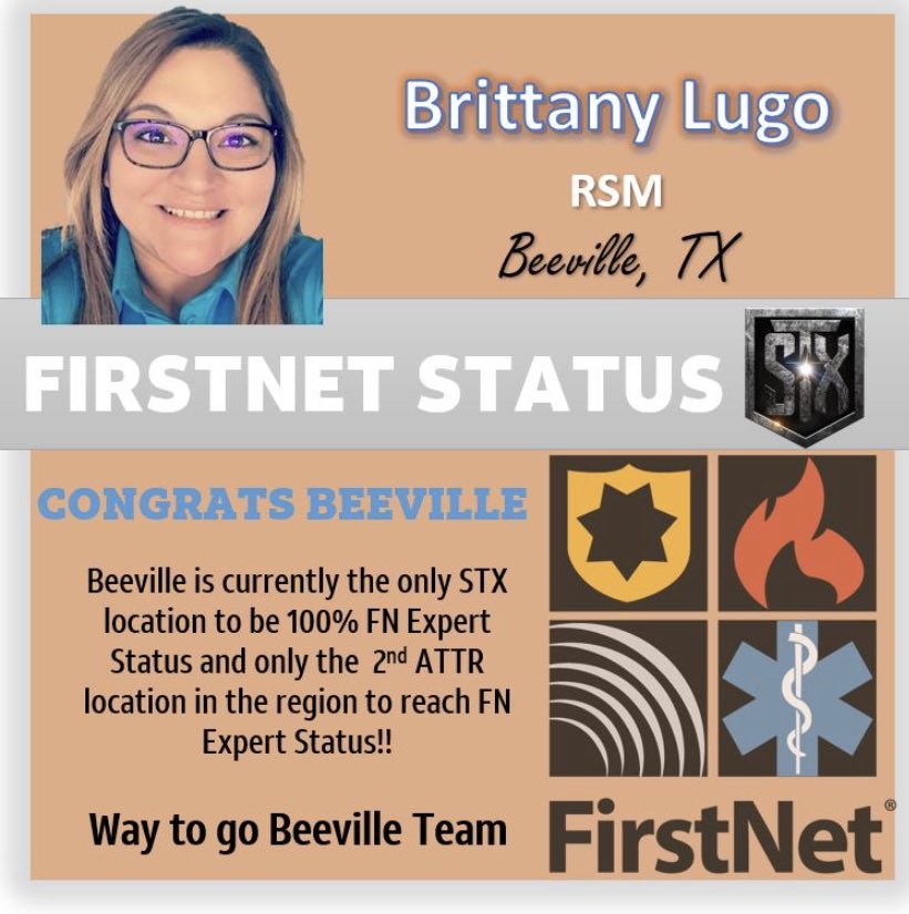 STXspeaks's tweet photo. STX help me in shouting out our Beeville location. They are currently the only STX location at 100% FN Expert Status and 2nd in the whole region with FN Status. Congrats Beeville Team !! @STXspeaks @jessermontez @STXSpeedsetters @gowestregion @stxsigteam https://t.co/ynva0iS4B4