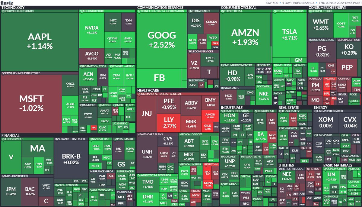 Stocktwits tweet media
