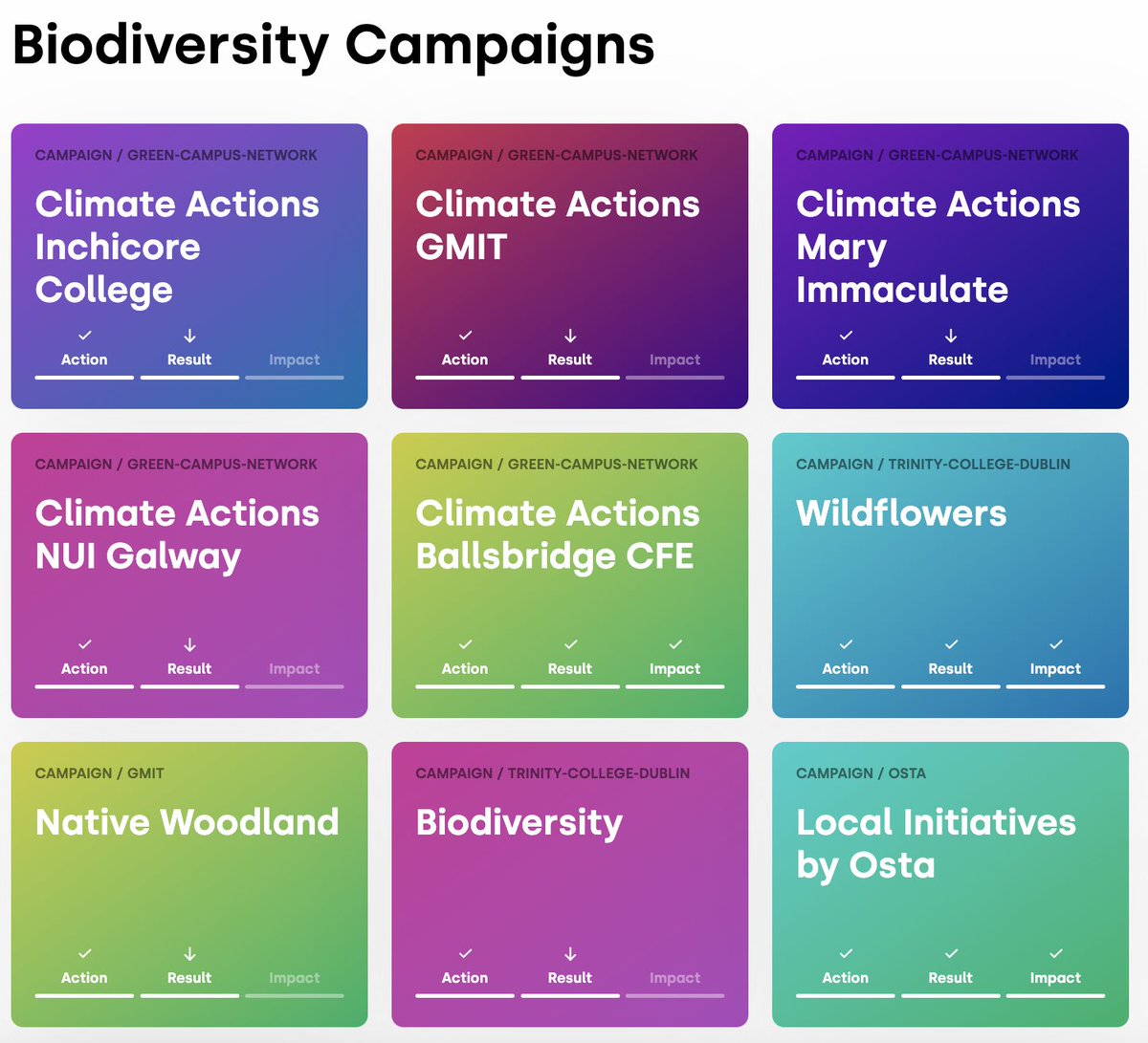 Check out some of the #biodiversity campaigns on #onestepcloser creating impact for the planet. onestepcloser.to/discover/biodi…