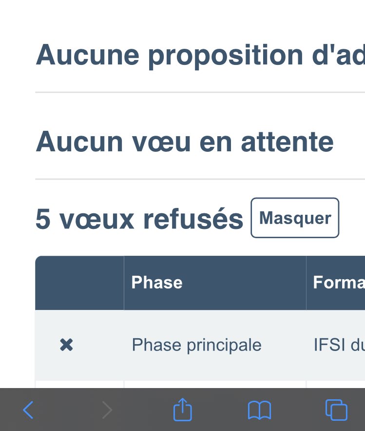 Ines77803050's tweet photo. Parcoursup c’est une dinguerie, il m’on encore refuser, c’est des enflures 😭 #Parcoursup https://t.co/262YnswZDZ