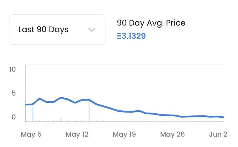 “it’s gonna pump like azuki”