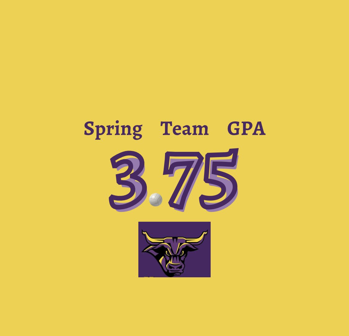 MinnStVBall's tweet photo. 📚3.75 Team GPA this Spring📚

HIGHEST Team GPA in the entire MSU Athletic Department 

🔥22 Consecutive Terms with AT LEAST a 3.4 Team GPA🔥 https://t.co/er31lp02qc