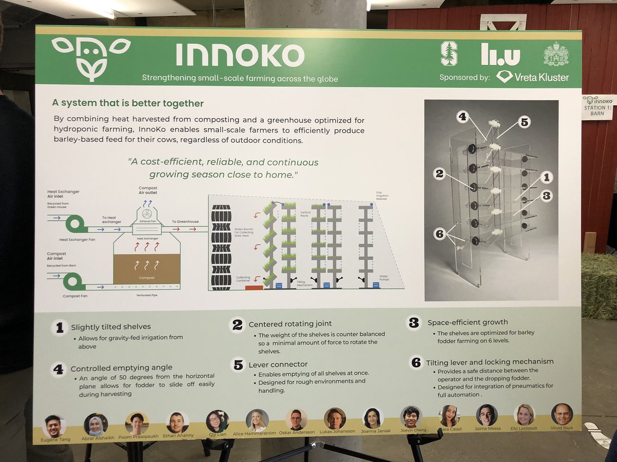 DaMD at LiU tweet media