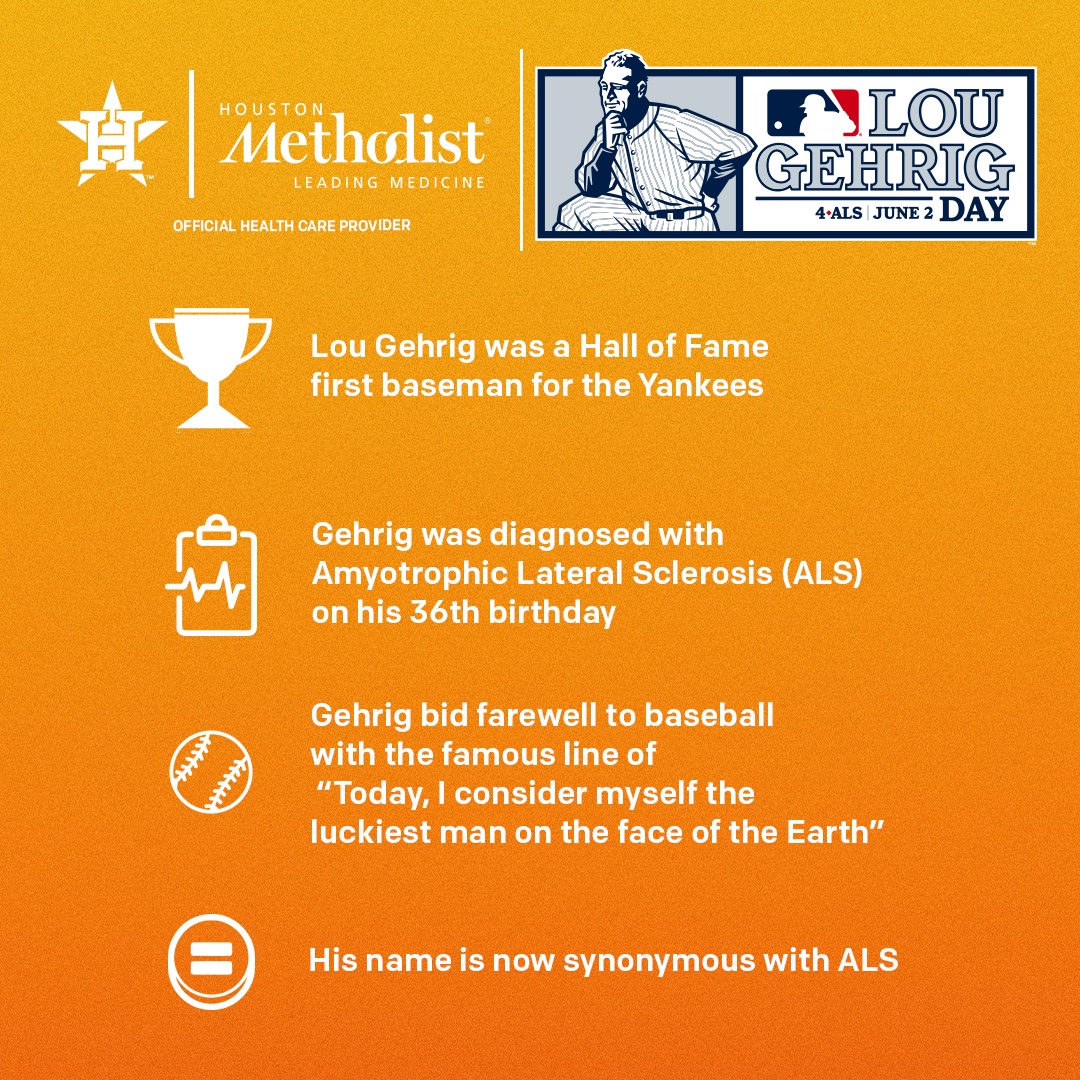 Lou Gehrig - Disease, Stats & Quotes