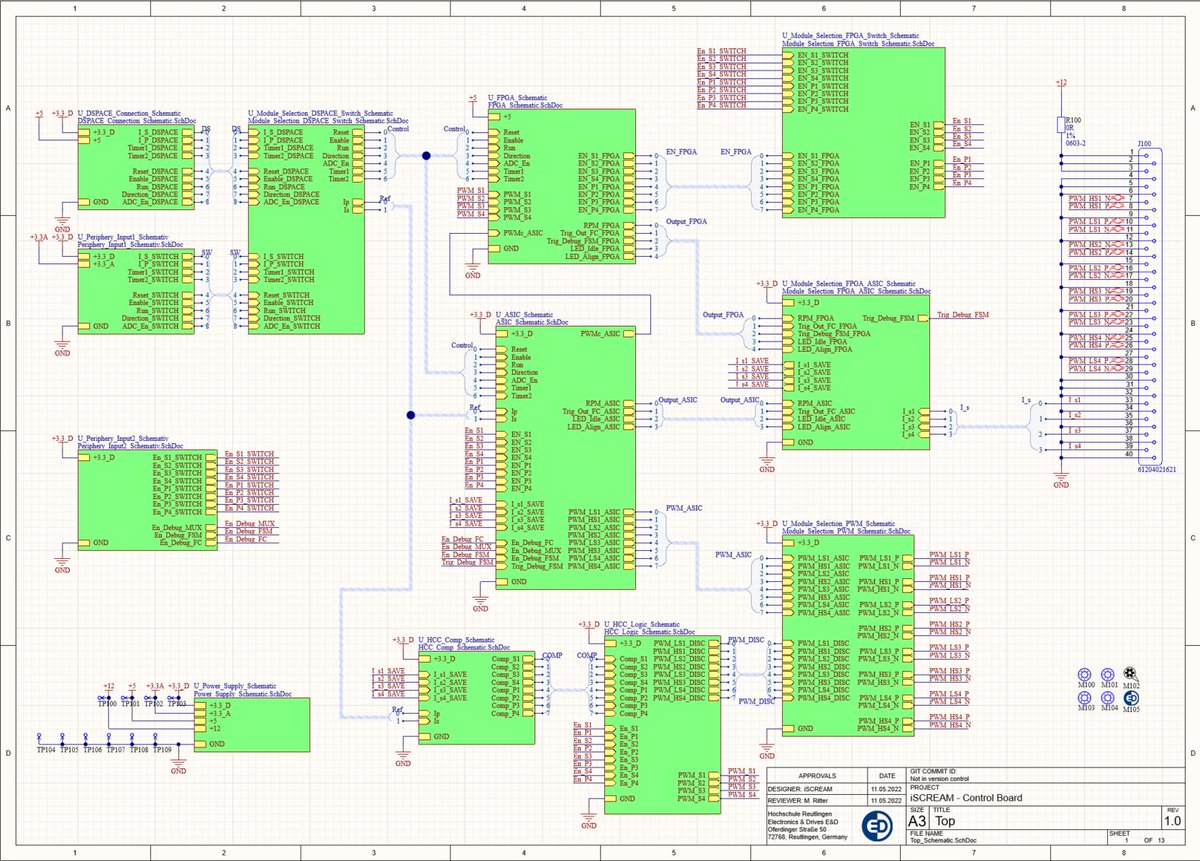 Over the past few weeks we had some work implementing our system design in the circuit diagrams of our three PCBs. After intense checking, they are finished. Therefore, we were able to start the layout design and placed our components according to different aspects.