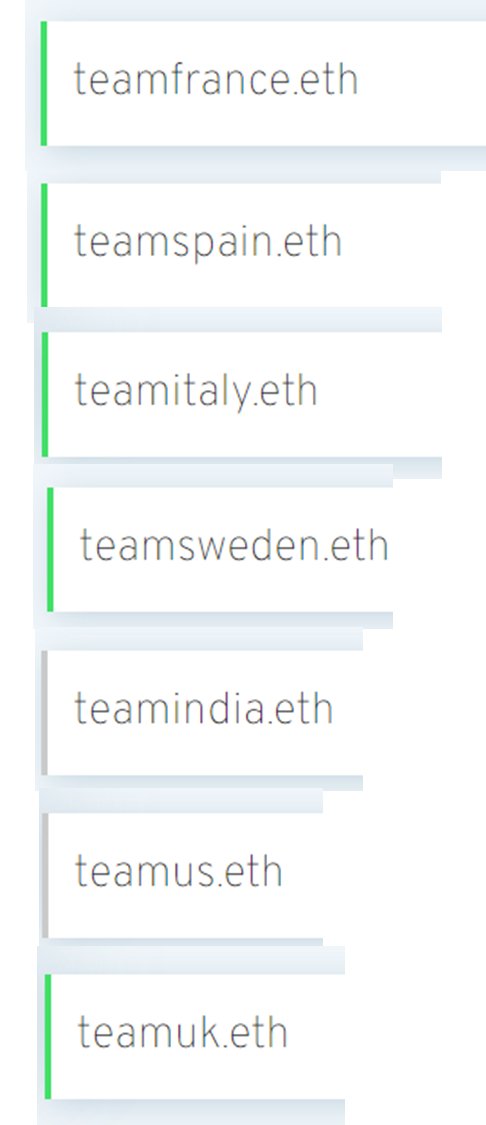 Just minted teamgermany.eth

I'm going to leave this here, do with it what you want :)

There are 195 teams in the world, show me which one you got!

#ENS #countryteams