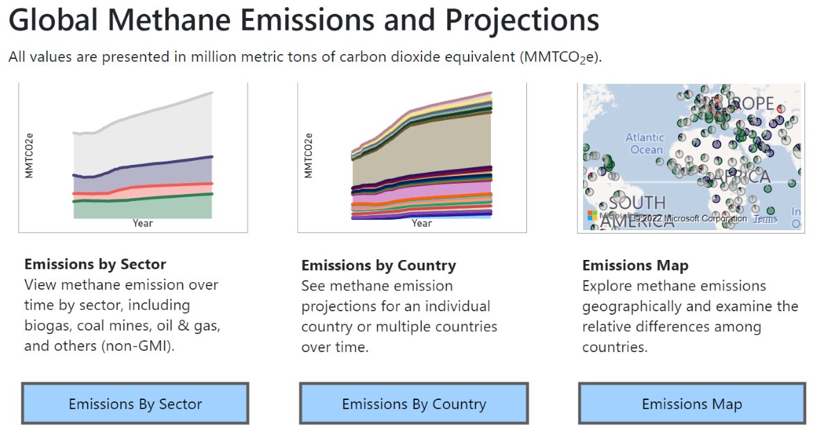 GMI’s powerful Methane Emissions Dashboard can help you leverage U.S. @EPA data to #cutmethane. Launch the dashboard to explore emissions measurements and projections throughout the world. ow.ly/B7tB50JjIsP #methane #emissions