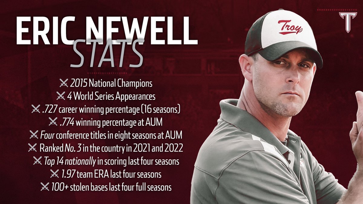 We’re in good hands … help us welcome Eric Newell to the Family as our new head coach‼️

TroyTrojans.com/Newell

#OneTROY ⚔️🥎