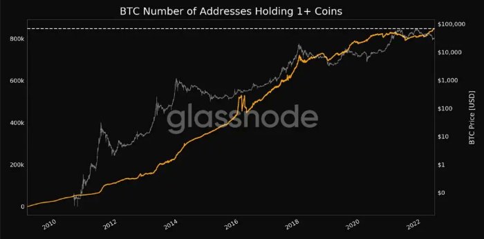 Altcoin Daily tweet media