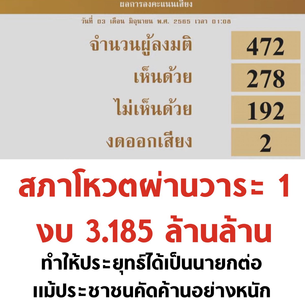 tanawatofficial's tweet photo. งบไม่เห็นหัวประชาชนแบบนี้ สภาก็ยังโหวตผ่านเนอะ

#ประชุมสภา https://t.co/JzV4g5p6Ex