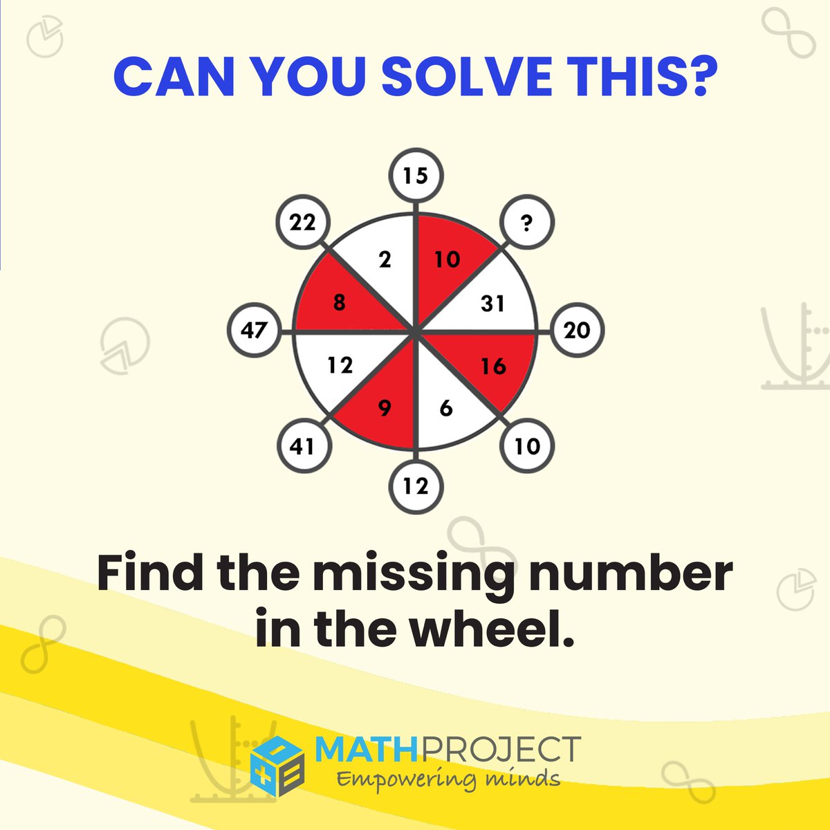 MathProject tweet media