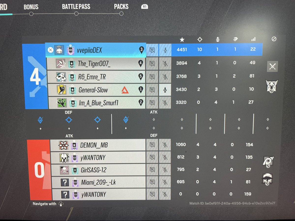 how should i become champ lmao