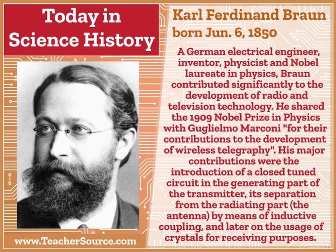 Karl Ferdinand Braun was born on June 6, 1850. A German electrical engineer, inventor, physicist and Nobel laureate in physics, Braun contributed significantly to the development of radio and television technology. He shared the 1909 Nobel Prize in Physics with Guglielmo Marconi "for their contributions to the development of wireless telegraphy". His major contributions were the introduction of a closed tuned circuit in the generating part of the transmitter, its separation from the radiating part (the antenna) by means of inductive coupling, and later on the usage of crystals for receiving purposes.