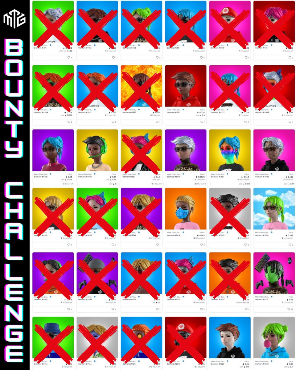 BOUNTY UPDATE: 11 More Than Gamers NFT's remain in <a href="/TFGmykL/">TFG</a>'s BOUNTY CHALLENGE! 🎮🎯 👀

As a reminder, TFG will air drop you an additional FREE More Than Gamers NFT if you pick up any 3 of the available MTGs listed below.👇