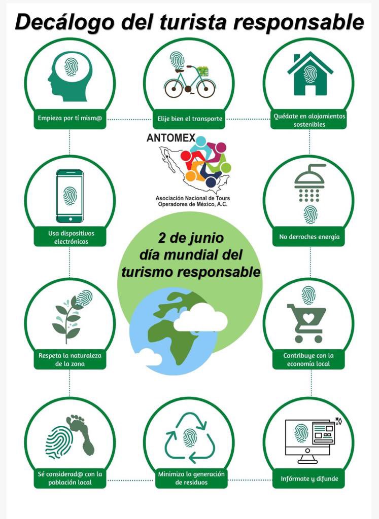 Feliz #DiadelTurismoResponsable a todos los colegas que se dedican a la prestación del servicio de turismo <a href="/AcodresCo/">Acodrés</a> <a href="/AnatoNacional/">ANATO Nacional</a> <a href="/AnatoCaribe/">ANATO Capítulo Caribe</a> <a href="/Cotelcolombia/">Asociación Hotelera y Turística de Colombia</a> <a href="/CotelcoAtlanti/">COTELCO ATLÁNTICO</a> <a href="/HotelesenSmr/">COTELCO MAGDALENA</a> <a href="/fonturcol/">Fontur Colombia</a> <a href="/MincomercioCo/">MinComercio Colombia</a> <a href="/PROCOLOMBIACO/">PROCOLOMBIA</a> <a href="/SENAComunica/">SENA</a>