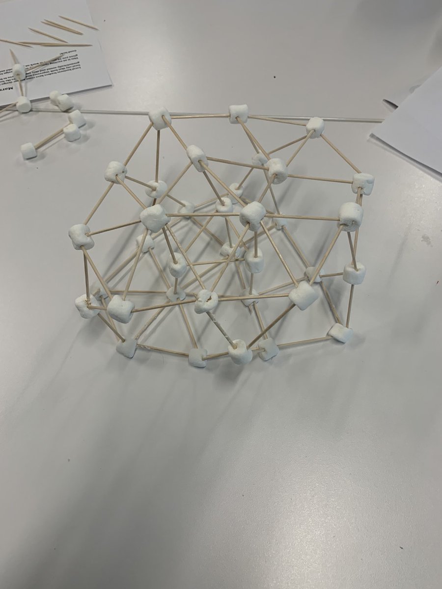 Ooltewah Middle VWeLab tweet media