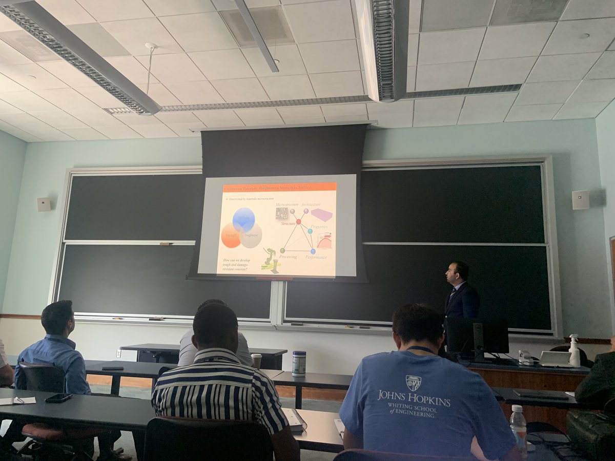 Moini Lab tweet media