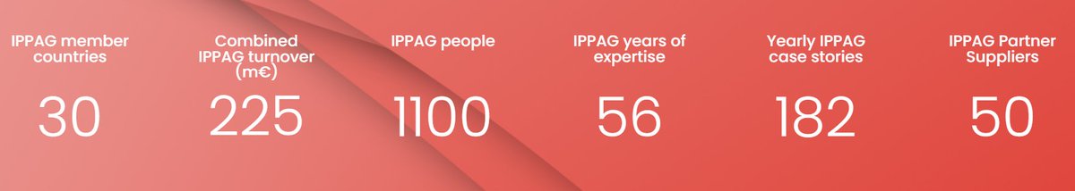 BrandFuel's tweet photo. We are super proud of co-president, Robert Fiveash, for taking on a leadership role with our international partnership in IPPAG! Through #IPPAG, we remain committed to sustainability and delivering fresh perspectives in the branded merchandise industry. Congrats, Robert! https://t.co/H19DI6Tp4Z