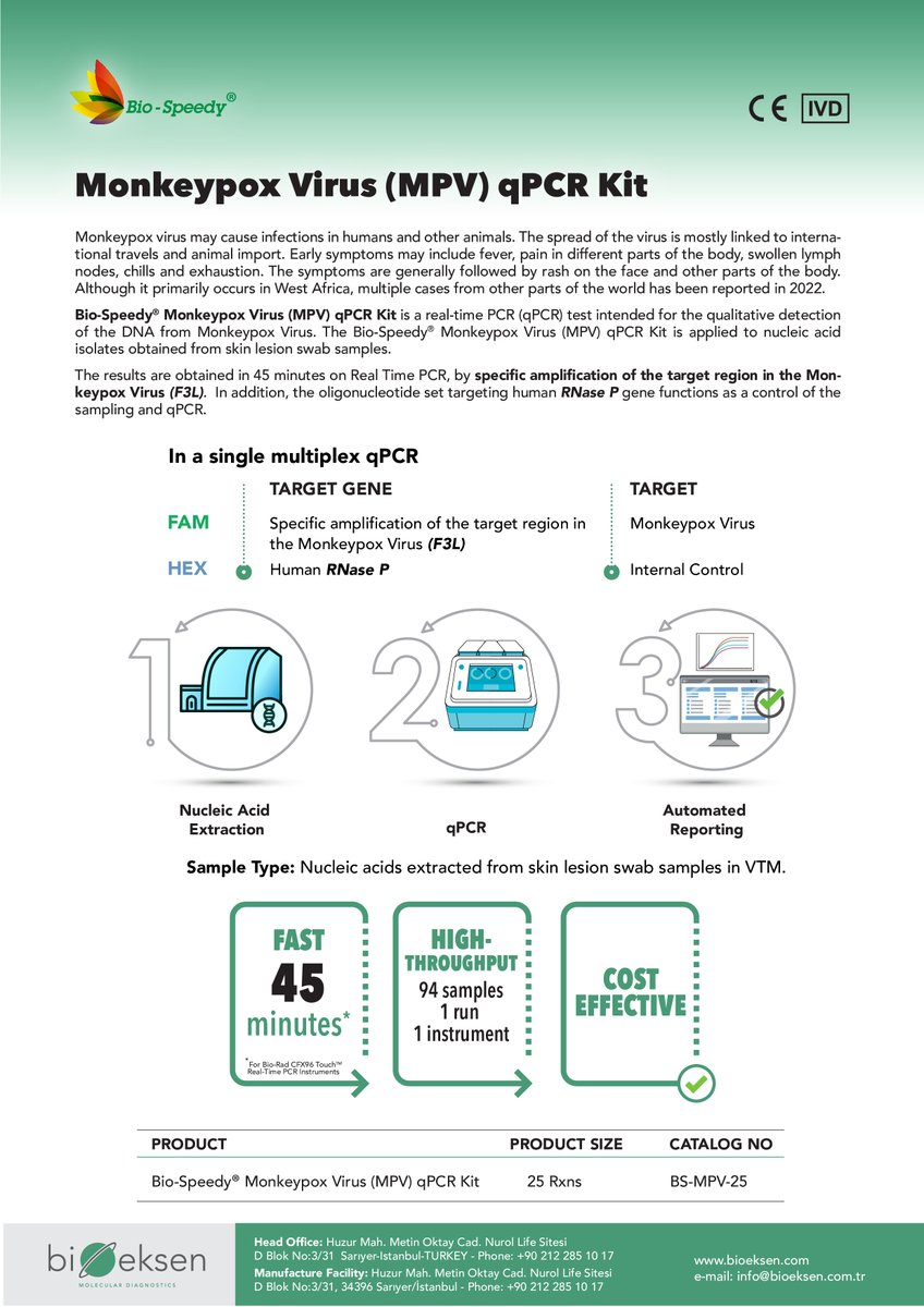 Bioeksen's tweet photo. Early diagnosis is the best prevention!
Our new product Monkeypox Virus (MPV) qPCR Kit enables fast detection of Monkeypox Virus from nucleic acids extracted from skin lesion swab samples.

Please send your inquiries to order@bioeksen.com.tr

#Bioeksen #Biospeedy #monkeypox #MPV https://t.co/4v0q5MfeRX