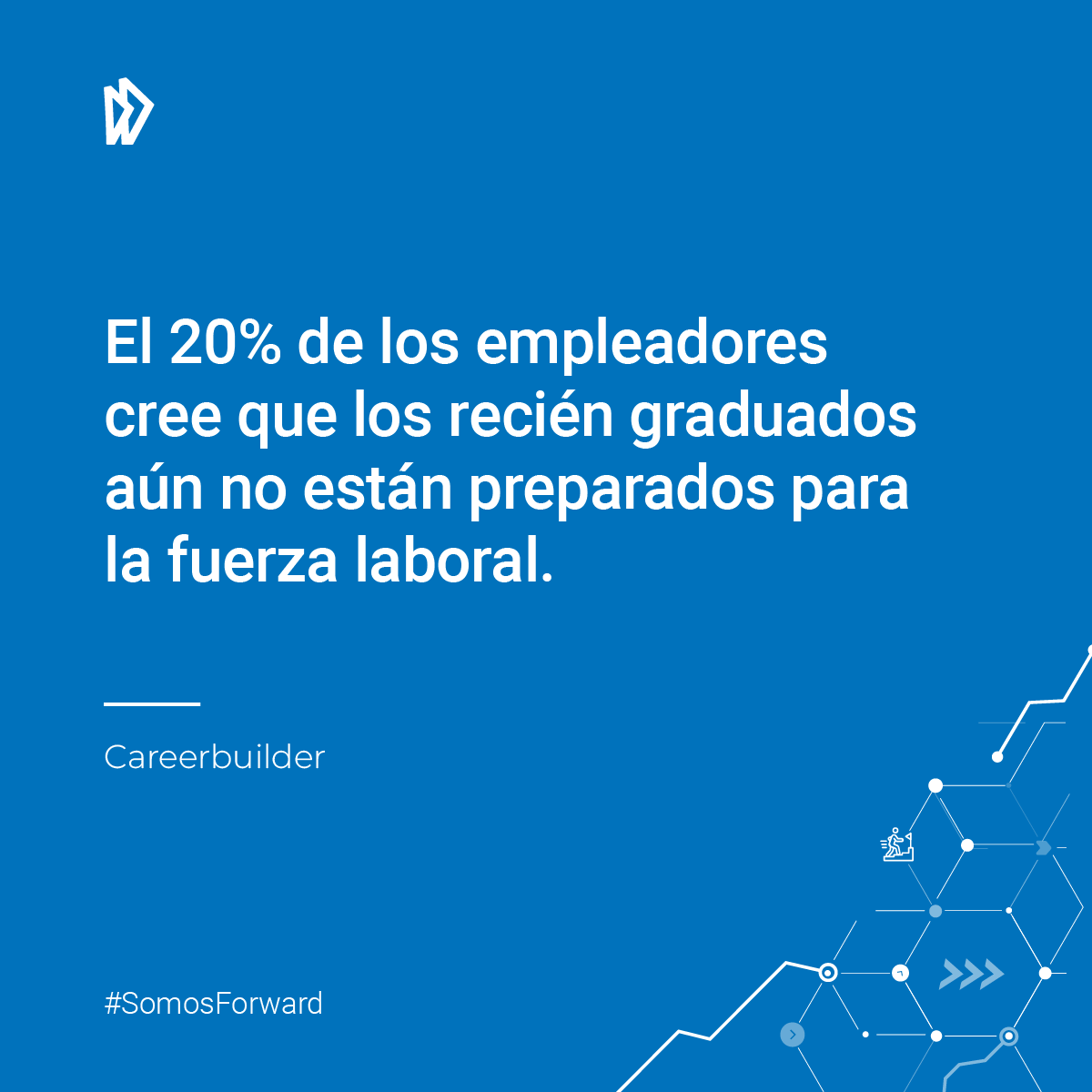 FWD_mx's tweet photo. #Reclutamiento l Y tú, ¿pasaste por la misma situación que decenas de miles de mexicanos? 🤔 https://t.co/9JDcajj9Up