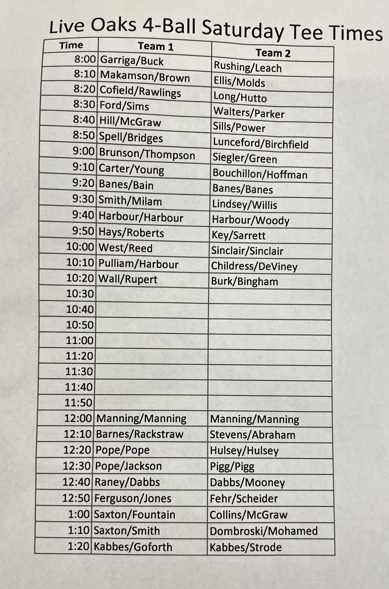 LIVE OAKS GOLF CLUB on Twitter "Ok folks! TeeTimes are out for our