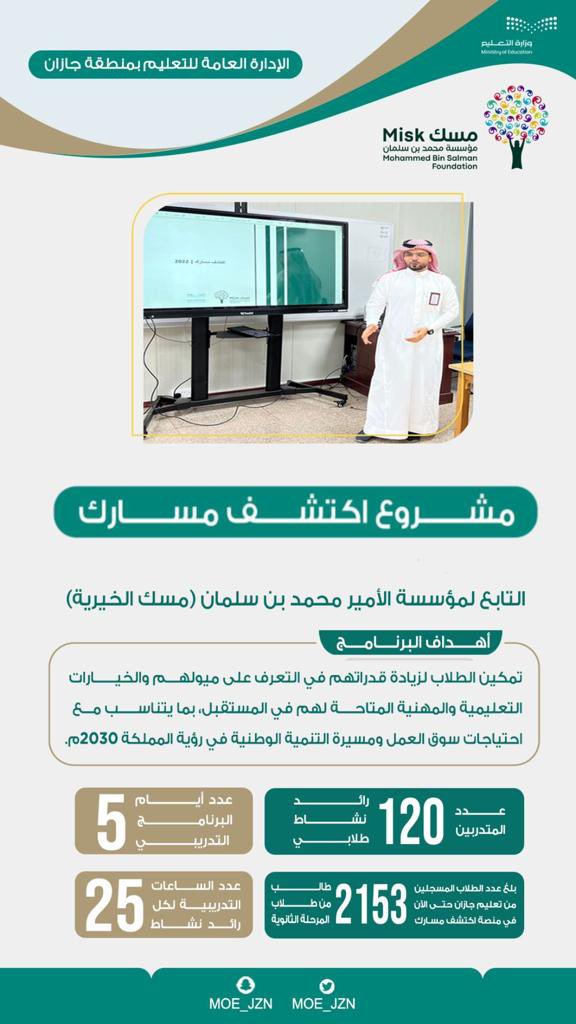 MOE_JZN's tweet photo. اختتمت إدارة النشاط الطلابي ممثلاً في قسم البرامج العامة  بـ #تعليم_جازان الورش التدريبية لمشروع #اكتشف_مسارك التابع لمؤسسة #مسك_الخيرية 
📌التفاصيل في المرفق :
#وزارة_التعليم https://t.co/Rh5ntpQDkW