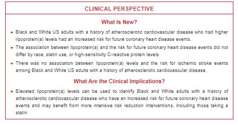 JAHA (@jaha_aha) on Twitter photo Black and White US adults with ASCVD who have higher Lp(a) levels have an increased risk for future CHD events <a href="/lcolantonio/">Lisandro Colantonio</a> <a href="/UABNews/">UAB</a> <a href="/DrRSRosenson/">Dr. Robert S Rosenson</a> #AHAJournals ahajrnls.org/3m9D7ec Black and White US adults with ASCVD who have higher Lp(a) levels have an increased risk for future CHD events <a href="/lcolantonio/">Lisandro Colantonio</a> <a href="/UABNews/">UAB</a> <a href="/DrRSRosenson/">Dr. Robert S Rosenson</a> #AHAJournals ahajrnls.org/3m9D7ec