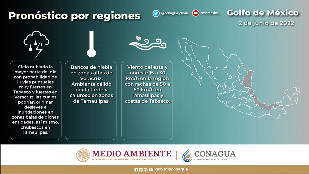 CONAGUA Clima tweet media