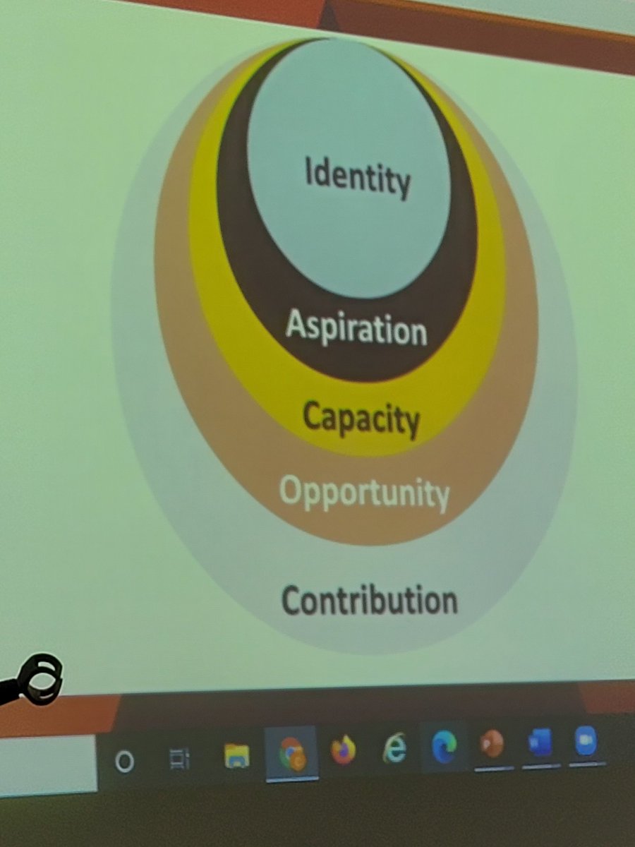 NursingTMU's tweet photo. Thank you @S_Nouman_Ashraf for sharing your knowledge and experience with members of the @NursingTMU at our retreat today. Your thoughtful, inspirational, and engaging approach made this a special and productive day. Many take home messages! https://t.co/qkK0vzbQNJ