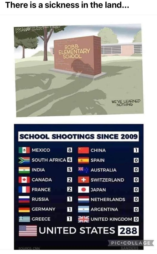 RoseRue5's tweet photo. The Sickness is caused by RW Republican Extremists. https://t.co/JbuXMp57lX