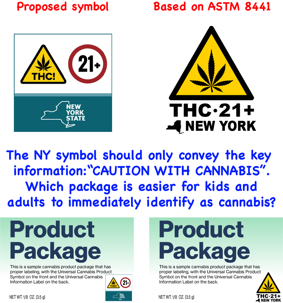 NYers: Please urge the CCB to simplify their symbol and use the IICPS, which is a true universal standard (ASTM D8441) that is already used here in NJ. Don't put text inside the symbol, and make the leaf bigger! See below for a better choice. @DFCRorg @ASTMIntl @tremaine4ny