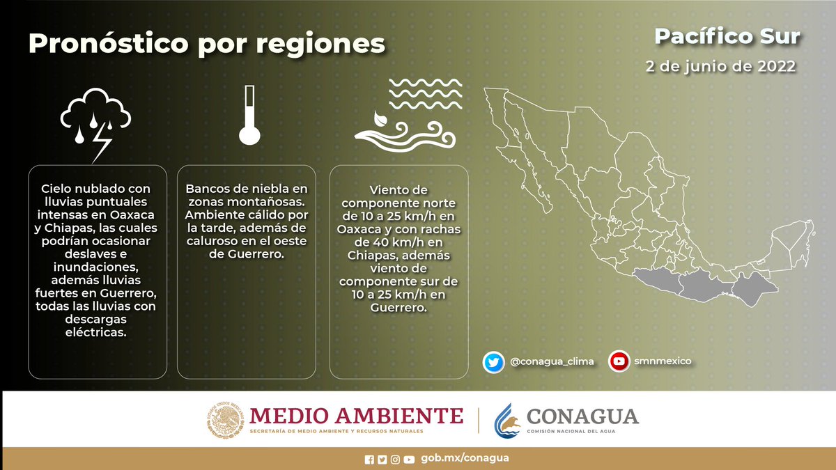 CONAGUA Clima tweet media