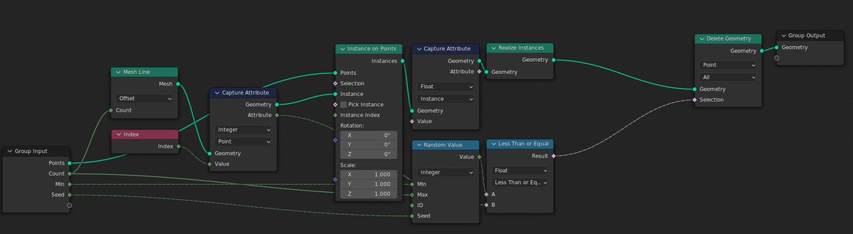 Late as usual 🏳️‍⚧️ tweet media