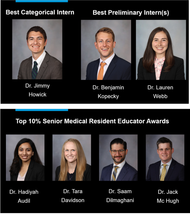 MayoMN_IMRES's tweet photo. Congrats to the 2021-2022 Resident Award winners! We are proud of everything you've accomplished! 

(ACE = Attitude, Commitment &amp; Excellence)
#MayoIMRes 
@CaThompsonMD https://t.co/pOHscjt6fn