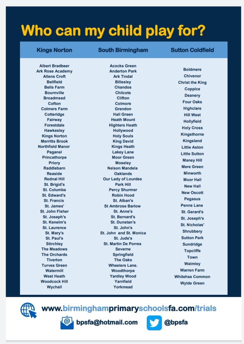 bpsfa's tweet photo. BBPSFA - District Football - 2022 Trials
👍 Open to all boys and girls who attend a Birmingham primary school and are currently in years 3, 4 or 5
📆 Trials throughout June and July
🥅 District football = Top facilities, amazing standard and free!
🖊️https://t.co/k9DHyFVd5i https://t.co/9ucGq7T0sO