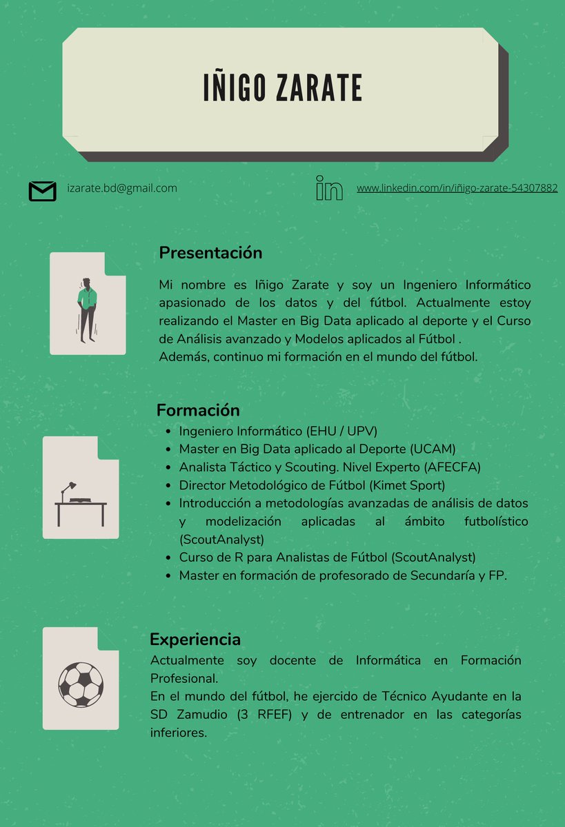 Iñigo Zarate Madariaga (@bdizarate) on Twitter photo 