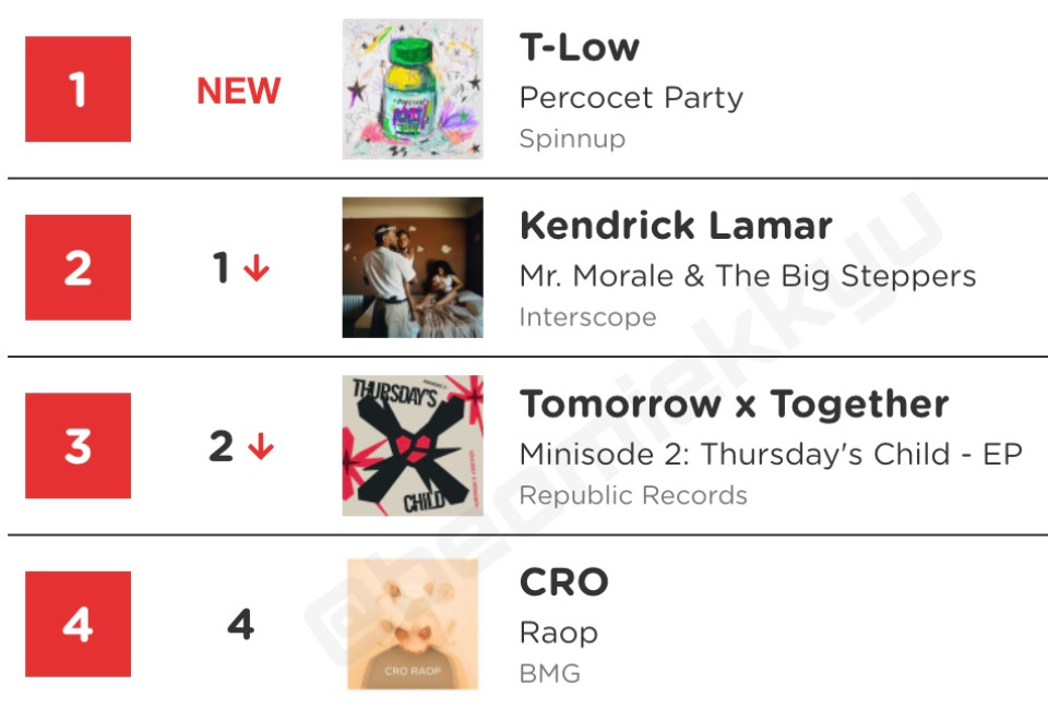 𖧵 WHISPERZ +✶𖧵✜❈❅⁰ˣ¹⁼✙$♡✘ tweet media