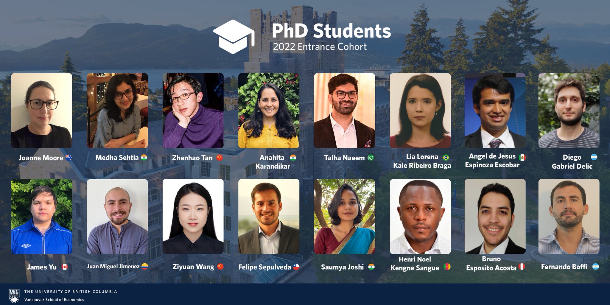 UBC Economics on Twitter: "Meet the incoming 2022-2023 PhD cohort at