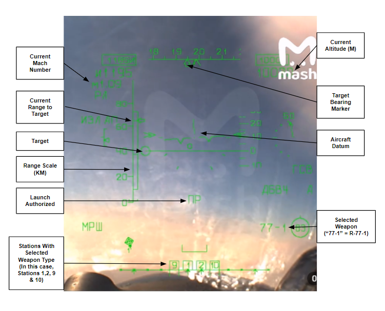 Su-35S: News #2 - Page 6 FURYhtpagAEUKRX?format=png&name=900x900